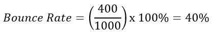 Bounce rate = 400/1000 x 100% = 40%